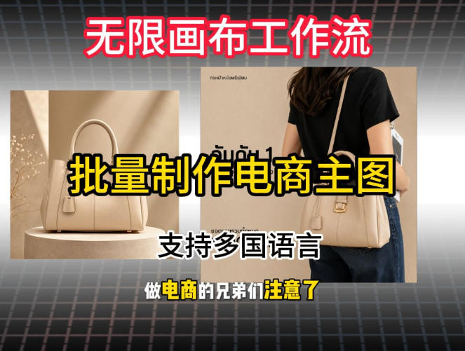 批量复刻电商爆款主图工作流搭建教学，批量下载，支持多国语言，不管是国内电商还是跨境店群都能用-百川聊项目