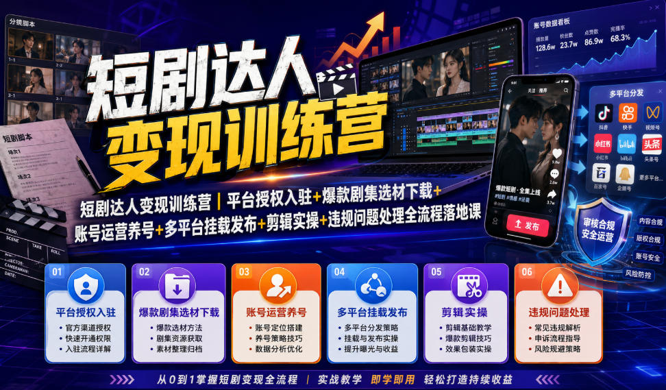 短剧达人变现训练营｜平台授权入驻+爆款剧集选材下载+账号运营养号+多平台挂载发布+剪辑实操+违规问题处理全流程落地课-百川聊项目