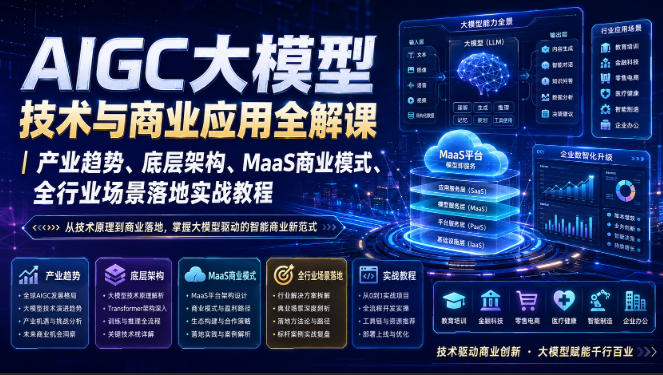 AIGC大模型技术与商业应用全解课｜产业趋势、底层架构、MaaS商业模式、全行业场景落地实战教程-百川聊项目