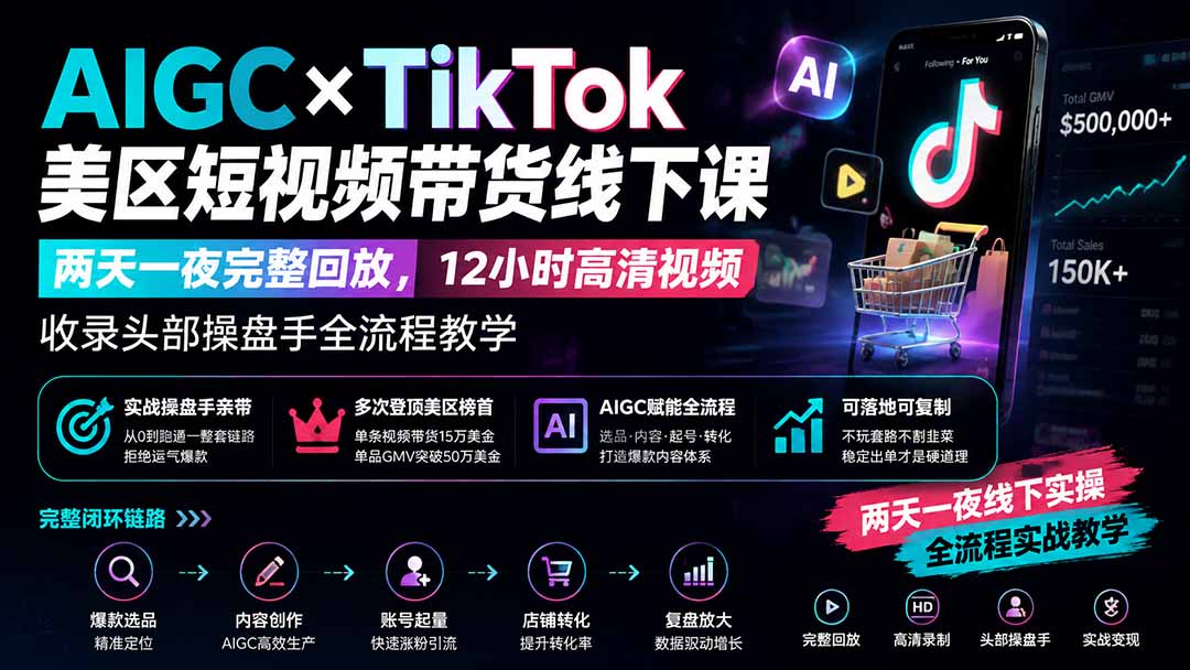 AIGC×TikTok美区短视频带货线下课；两天一夜完整回放，12小时高清视频收录头部操盘手全流程教学-百川聊项目