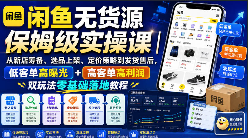 闲鱼无货源保姆级实操课｜从新店筹备、选品上架、定价策略到发货售后，低客单高曝光+高客单高利润双玩法零基础落地教程-百川聊项目