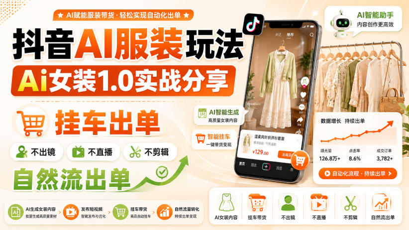 抖音AI服装玩法，Ai女装1.0实战分享，挂车出单，不出镜，不直播，不剪辑，自然流出单-百川聊项目