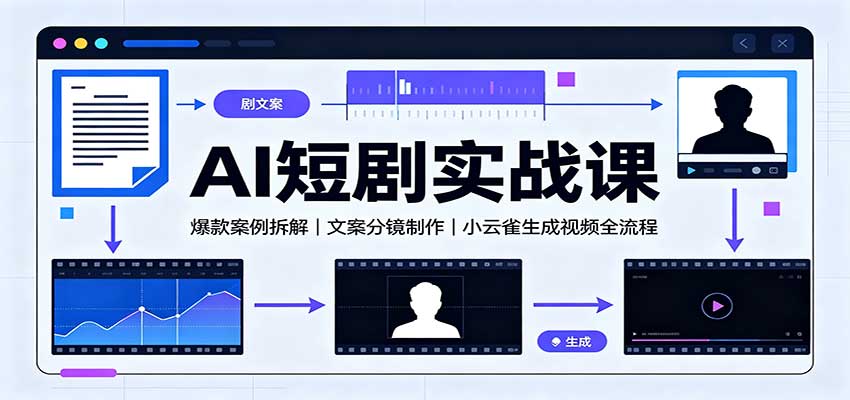 AI短剧实战课：爆款案例拆解，文案分镜制作，小云雀生成视频全流程-百川聊项目