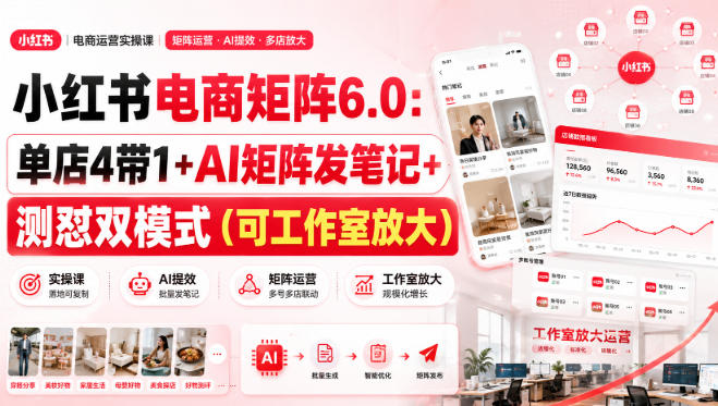 小红书电商矩阵6.0：单店4带1+AI矩阵发笔记+测怼双模式(可工作室放大)-百川聊项目