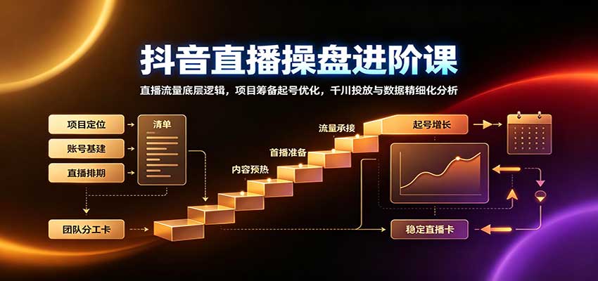 抖音直播操盘进阶课：直播流量底层逻辑，项目筹备起号优化，千川投放与数据精细化分析-百川聊项目