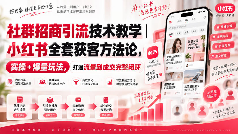 社群招商引流技术教学｜小红书全套获客方法论，实操+爆量玩法，打通流量到成交完整闭环-百川聊项目