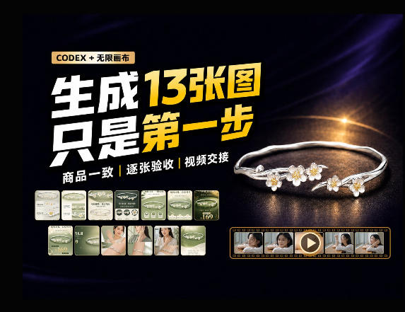 一张商品图，跑出13张电商图和15秒视频方案：这套Skill到底怎么工作？-百川聊项目