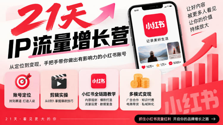 21天IP流量增长营，小红书全链路教学，账号定位剪辑实操，多模式变现系统课-百川聊项目
