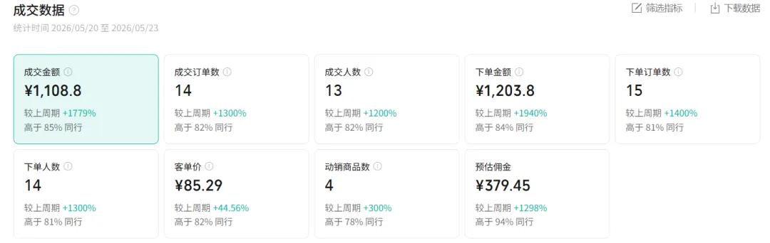 图片[1]-2026AI热点书单变现课，蹭影视原著流量，AI做文案素材，三平台同步带货赚图书高佣金-百川聊项目