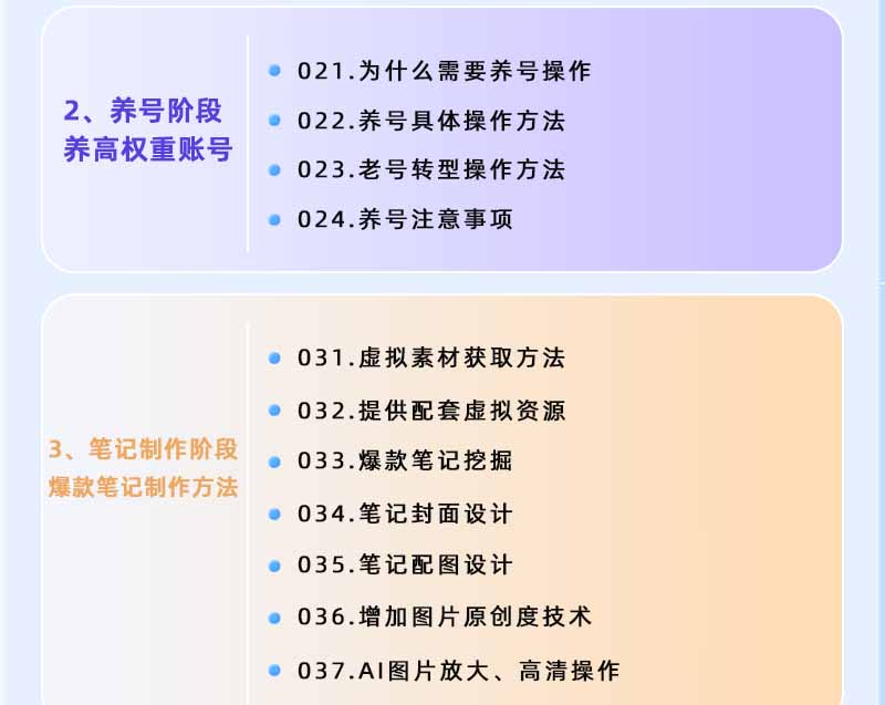 图片[2]-小红书虚拟项目特训班9.0，全面拥抱AI，批量产出原创PPT货源，单品/单店纯利润几万到几十W-百川聊项目