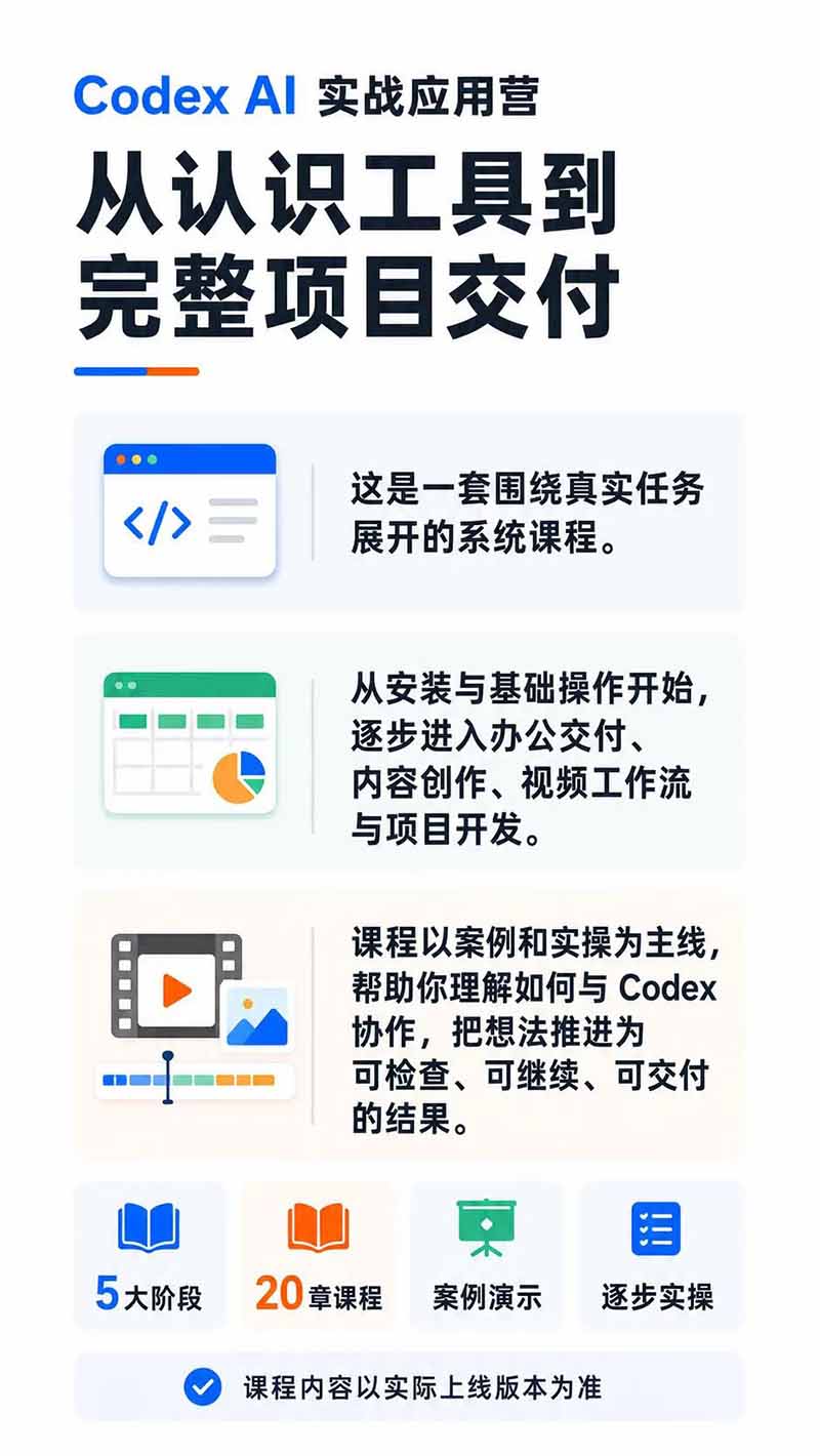 图片[1]-Codex AI实战应用营从工具到项目交付；五大阶段二十章内容案例实操为主线，系统掌握Codex全栈实战能力-百川聊项目