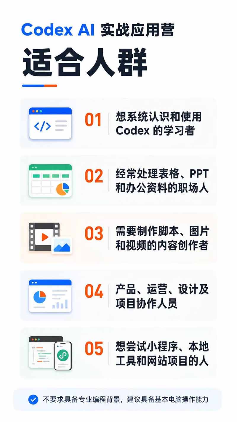 图片[2]-Codex AI实战应用营从工具到项目交付；五大阶段二十章内容案例实操为主线，系统掌握Codex全栈实战能力-百川聊项目