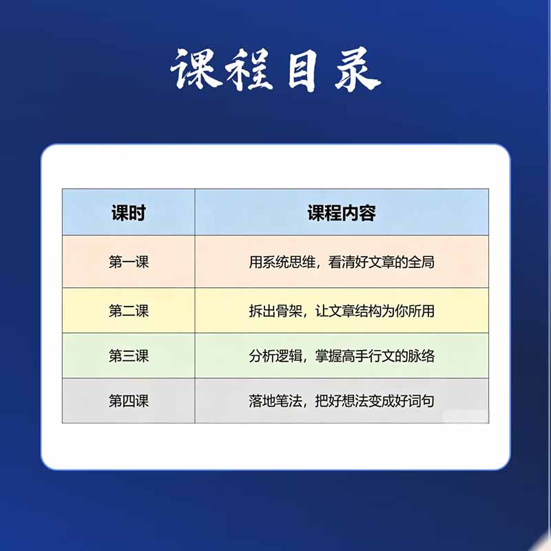 图片[1]-15天爆文拆解写作实战训练营：从看懂好文章到拆出结构逻辑，再到模仿高手笔法，建立系统写作方法体系-百川聊项目