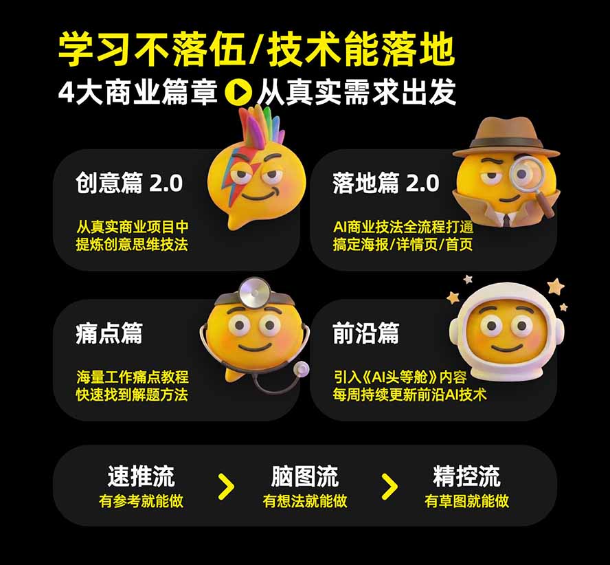 图片[2]-电商头等舱AI设计全能进阶2026新课：PS+即梦+Nano Banana+ComfyUI，从产品精修到详情页全案设计-百川聊项目