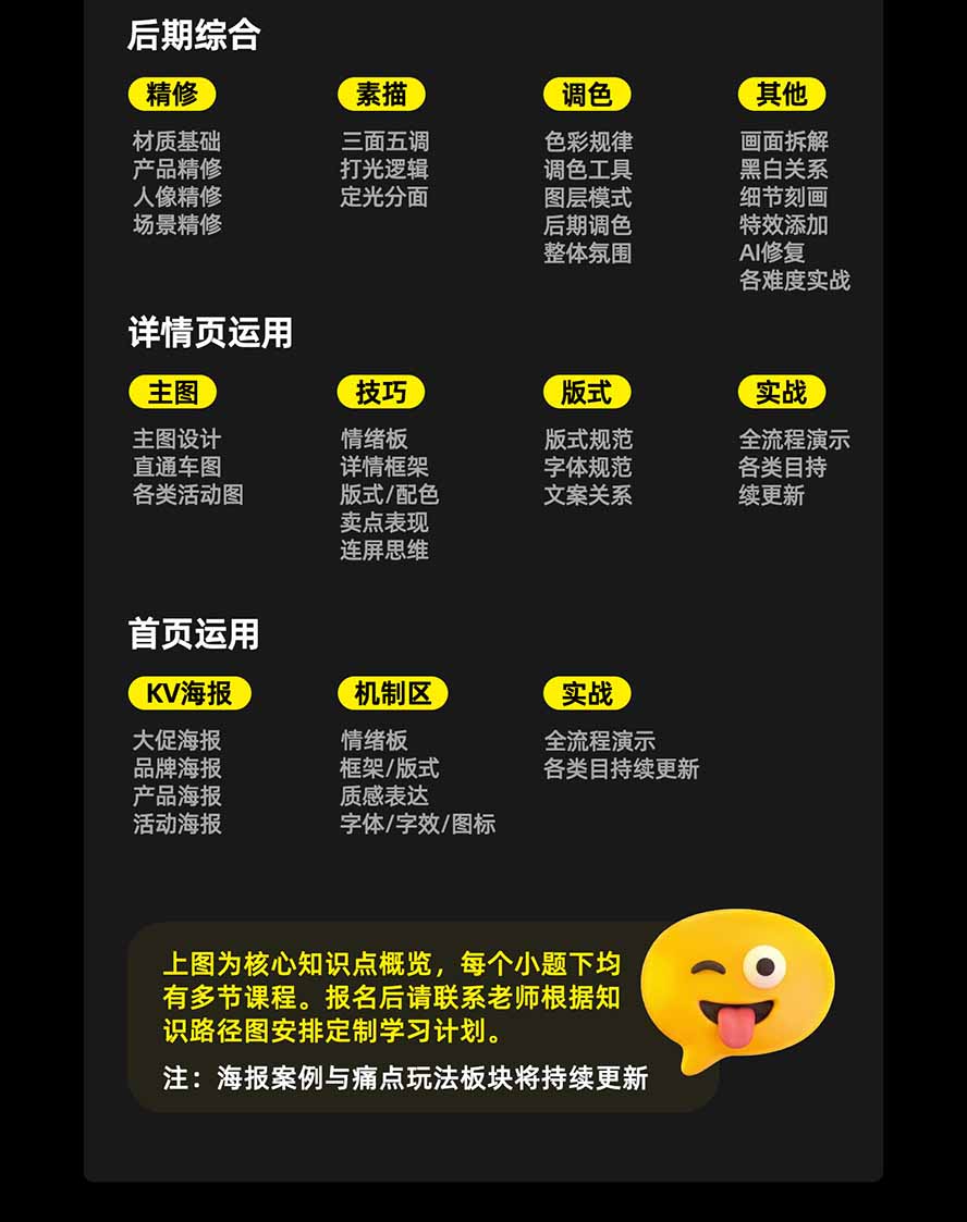 图片[4]-电商头等舱AI设计全能进阶2026新课：PS+即梦+Nano Banana+ComfyUI，从产品精修到详情页全案设计-百川聊项目