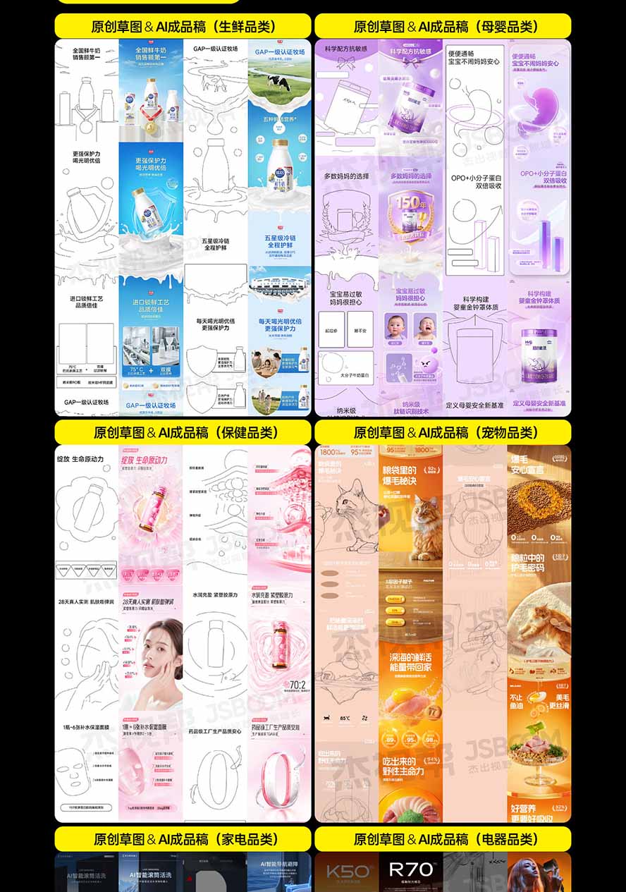图片[7]-电商头等舱AI设计全能进阶2026新课：PS+即梦+Nano Banana+ComfyUI，从产品精修到详情页全案设计-百川聊项目