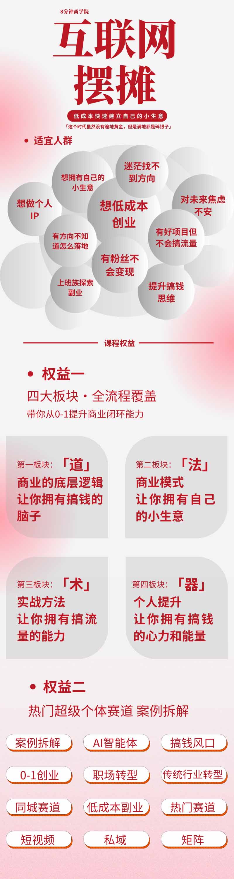 图片[1]-AI+新个体创业必修课-更新0922｜道法术器｜商业逻辑·小红书流量·AI智能体｜低成本打造个人变现小生意全套教学-百川聊项目