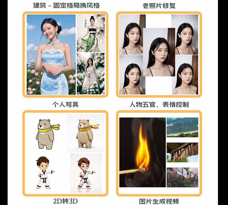 图片[2]-【无水印】AI商业视觉设计实战课：从SD基础部署到ComfyUI+Flux工作流，掌握摄影电商建筑AI创作-百川聊项目