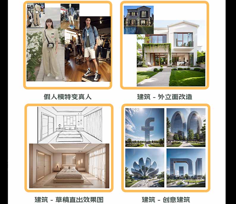 图片[3]-【无水印】AI商业视觉设计实战课：从SD基础部署到ComfyUI+Flux工作流，掌握摄影电商建筑AI创作-百川聊项目